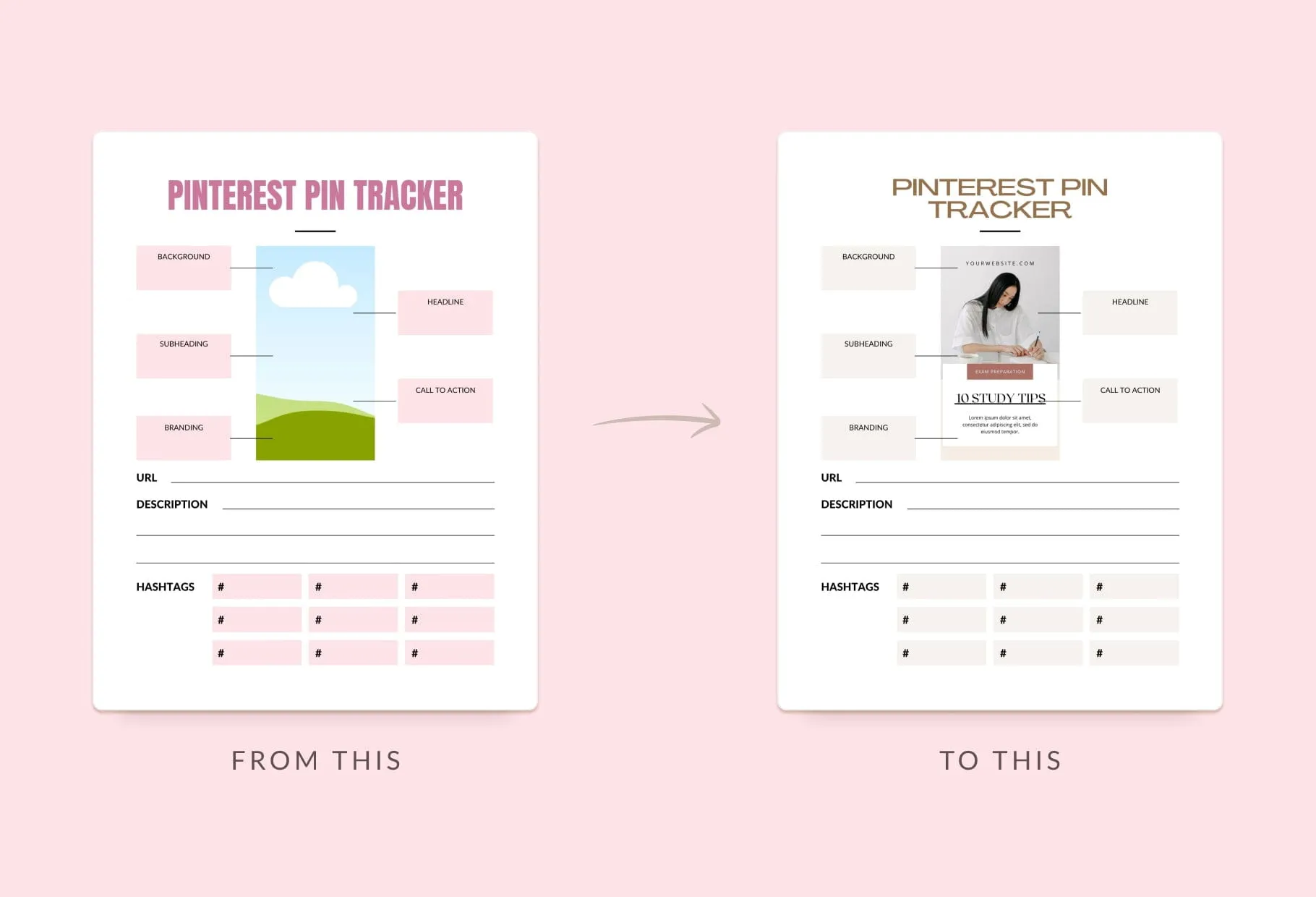The Ultimate Social Media Planner